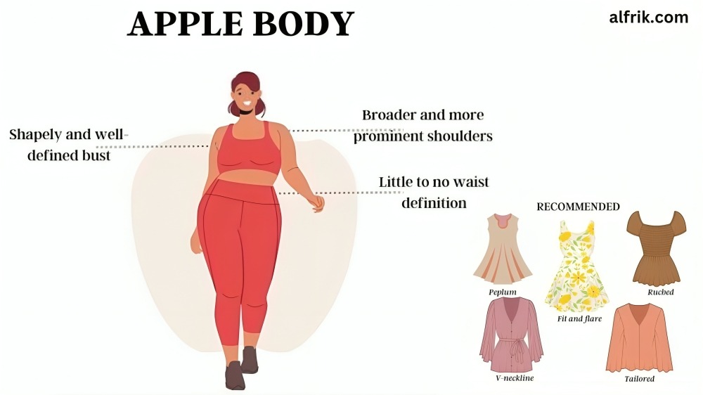 Fit apple shaped body best sale