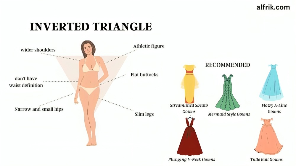 Wardrobe For An Inverted Triangle Body Shape