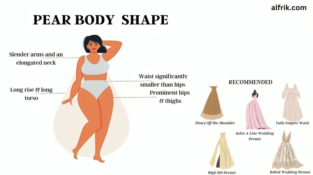 Wardrobe For A Pear Body Shape