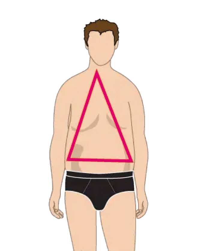 Triangle or Pear Body Shape