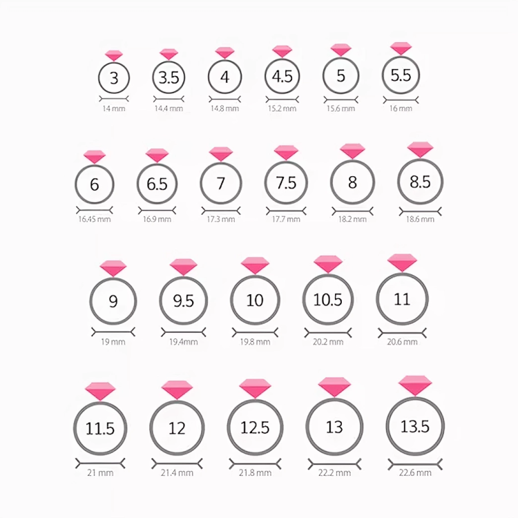 Ring Size Chart